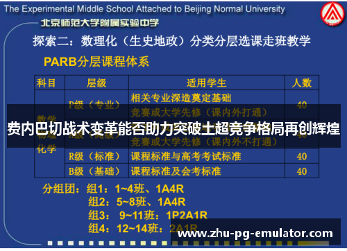 费内巴切战术变革能否助力突破土超竞争格局再创辉煌 费内巴切战术变革能否助力突破土超竞争格局再创辉煌
