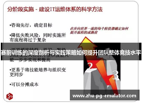 赛前训练的深度剖析与实践策略如何提升团队整体竞技水平