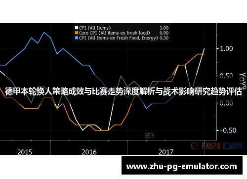 德甲本轮换人策略成效与比赛走势深度解析与战术影响研究趋势评估 德甲本轮换人策略成效与比赛走势深度解析与战术影响研究趋势评估