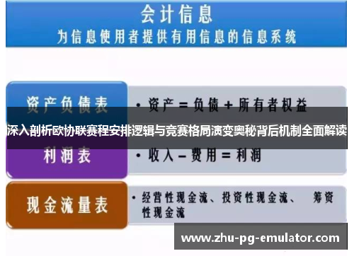 深入剖析欧协联赛程安排逻辑与竞赛格局演变奥秘背后机制全面解读
