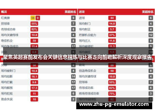 聚焦英超赛前发布会关键信息提炼与比赛走向前瞻解析深度观察报告