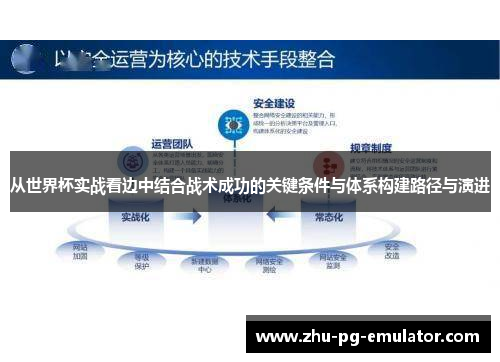 从世界杯实战看边中结合战术成功的关键条件与体系构建路径与演进 从世界杯实战看边中结合战术成功的关键条件与体系构建路径与演进