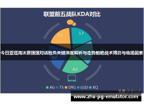 今日亚冠淘汰赛强强对话胜负关键深度解析与走势前瞻战术博弈与临场因素